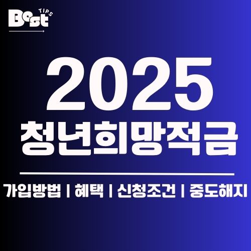 2025 청년희망적금