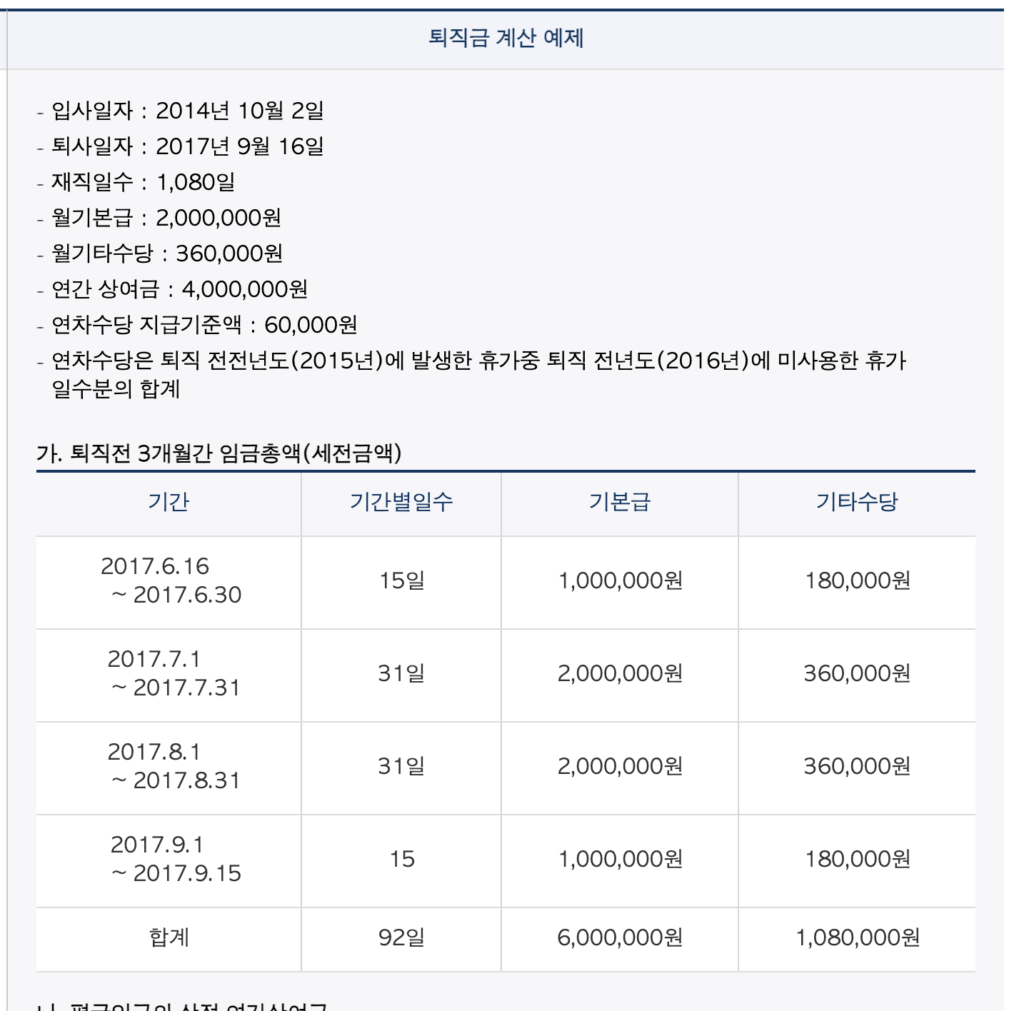 퇴직금 계산법부터 지급 기준까지, 퇴직금 완벽 가이드 2