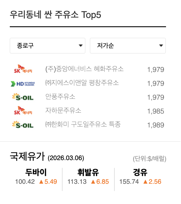 내 주변 알뜰주유소 위치 확인하기 1