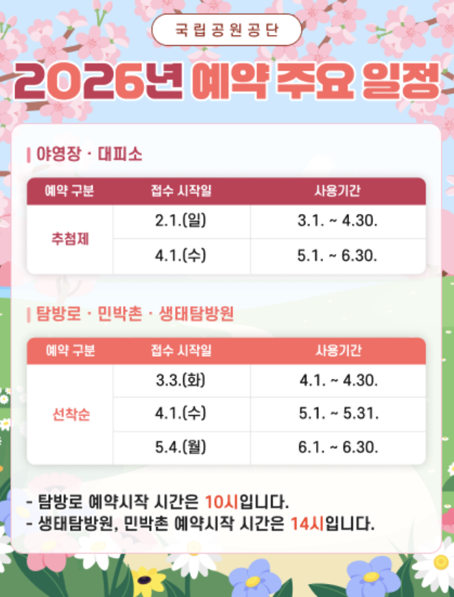 북한산 우이령길 예약 및 코스 안내